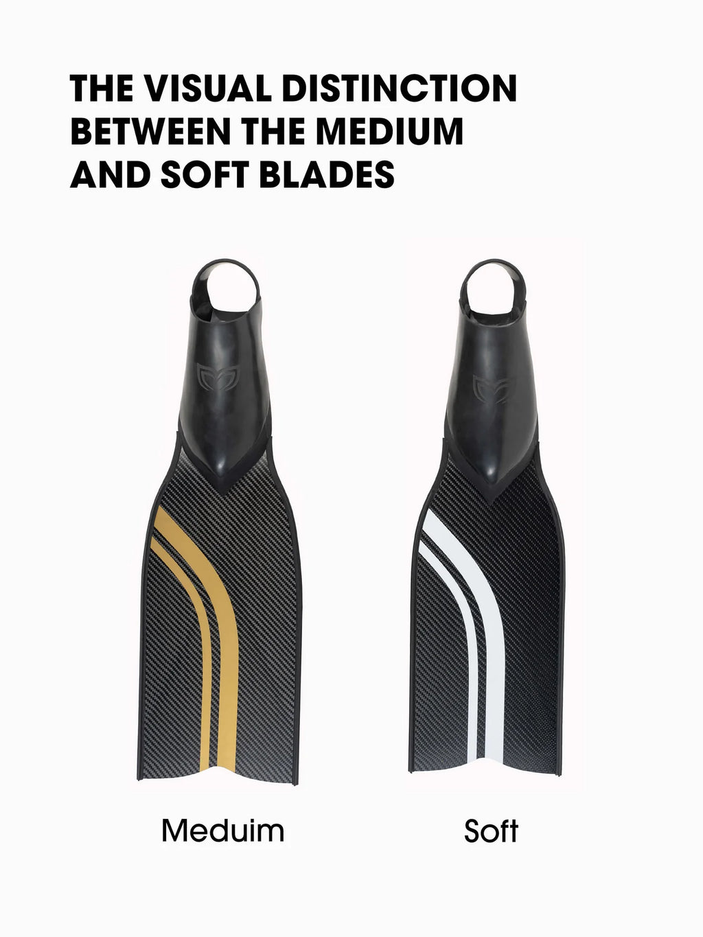 Molchanovs PRO Short Bifins 3 Carbon