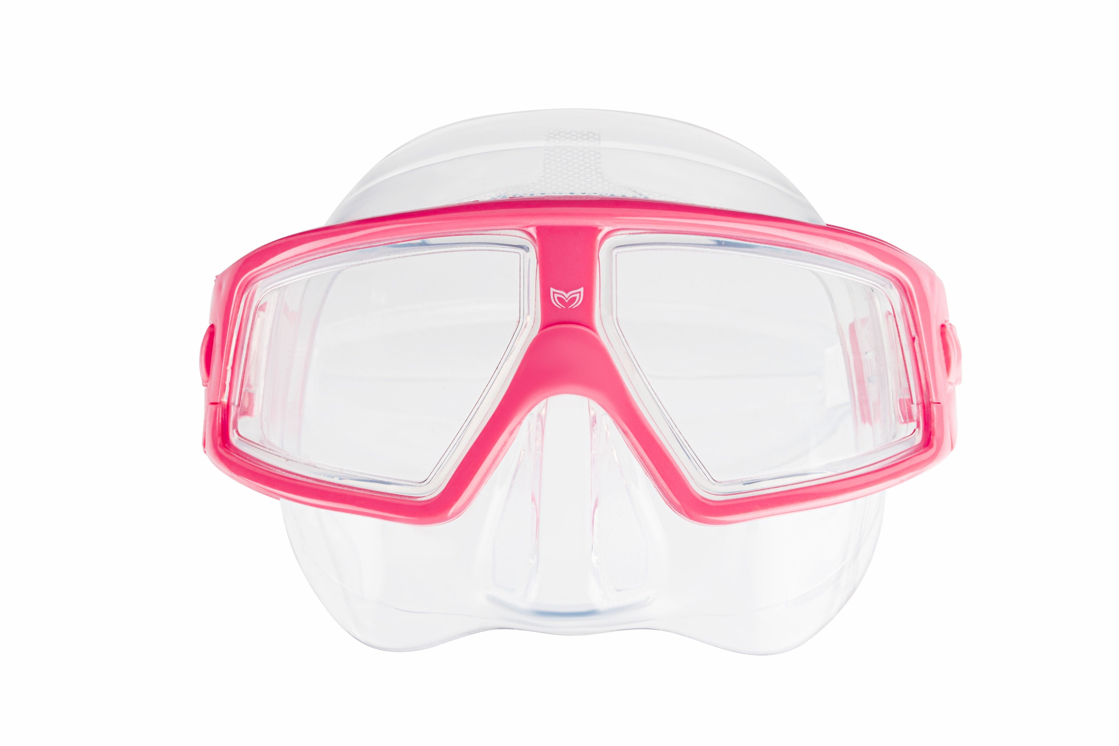 Molchanovs CORE Mask