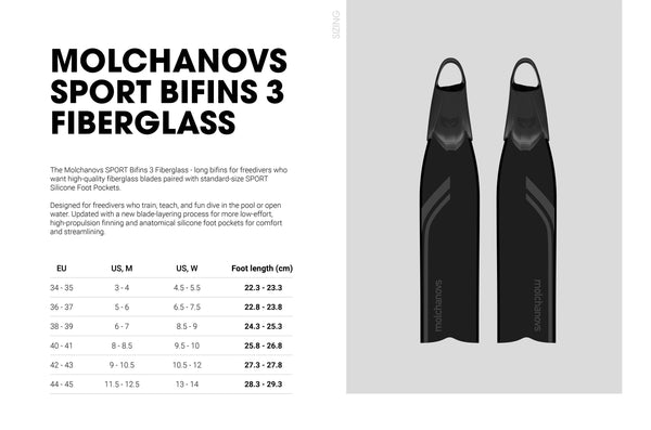 Molchanovs SPORT Bifins 3 玻璃纖維