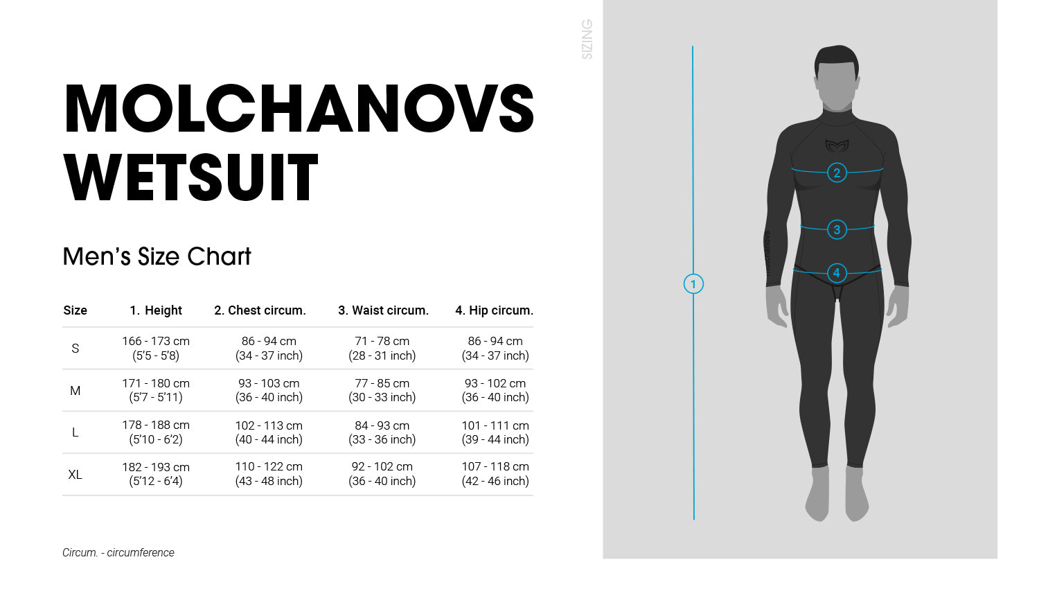 Molchanovs SPORT Wetsuit 2.5mm Double Lined