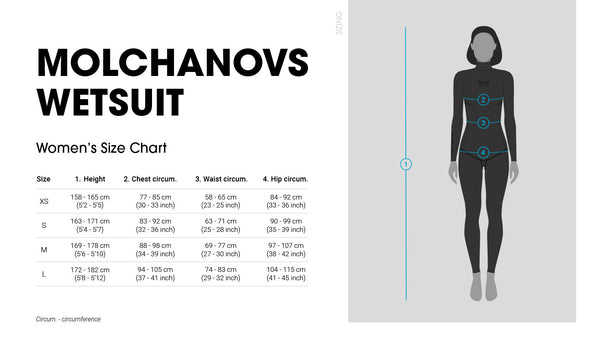 Molchanovs SPORT Wetsuit 2.5mm Double Lined