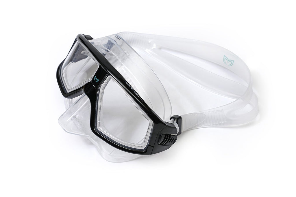 Molchanovs CORE Mask